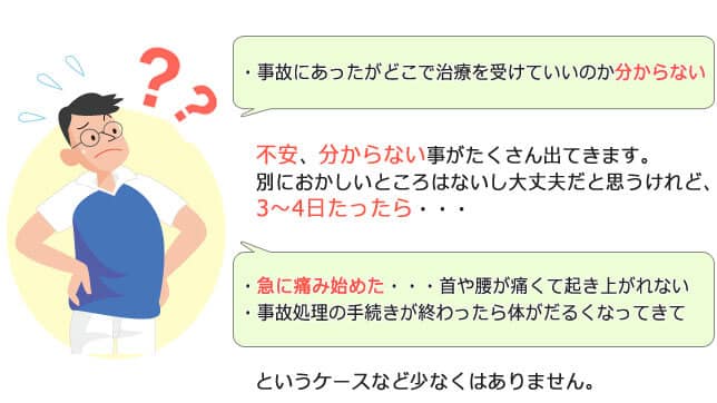 事故にあったがどこで治療を受けていいのか分からない